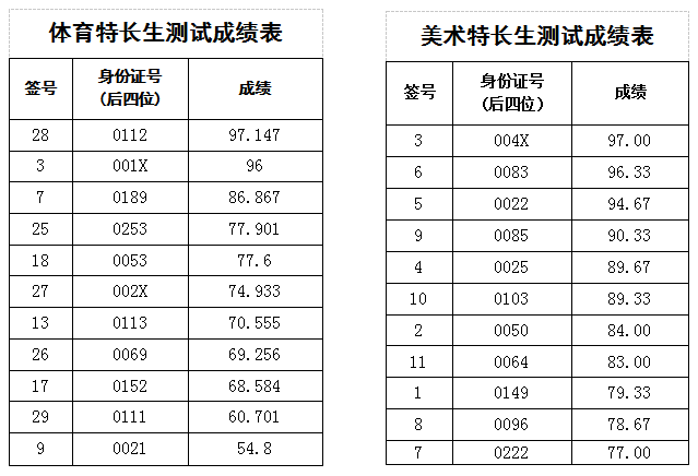 65d15e614d7d70de1376d3e4048bac9.png
