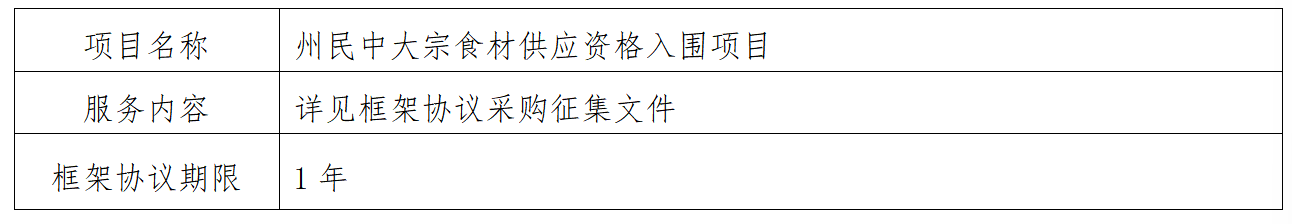 9a724b139d6e654bceacf92e82831c70.png